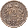 Купить Швейцария 2 раппена (rappen) 1883