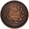 Купить Турция 2½ лиры ( 2,5 лиры) 2019 "650 лет со дня рождения Имадеддина Насими" (с сертификатом)
