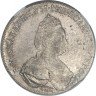 Купить полтина 1787 года СПБ-TI-ЯА