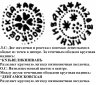 Купить Московское Княжество, Иван III "Великий", Денга (Васильки) R10