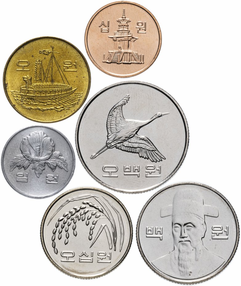 Современные монеты южной кореи