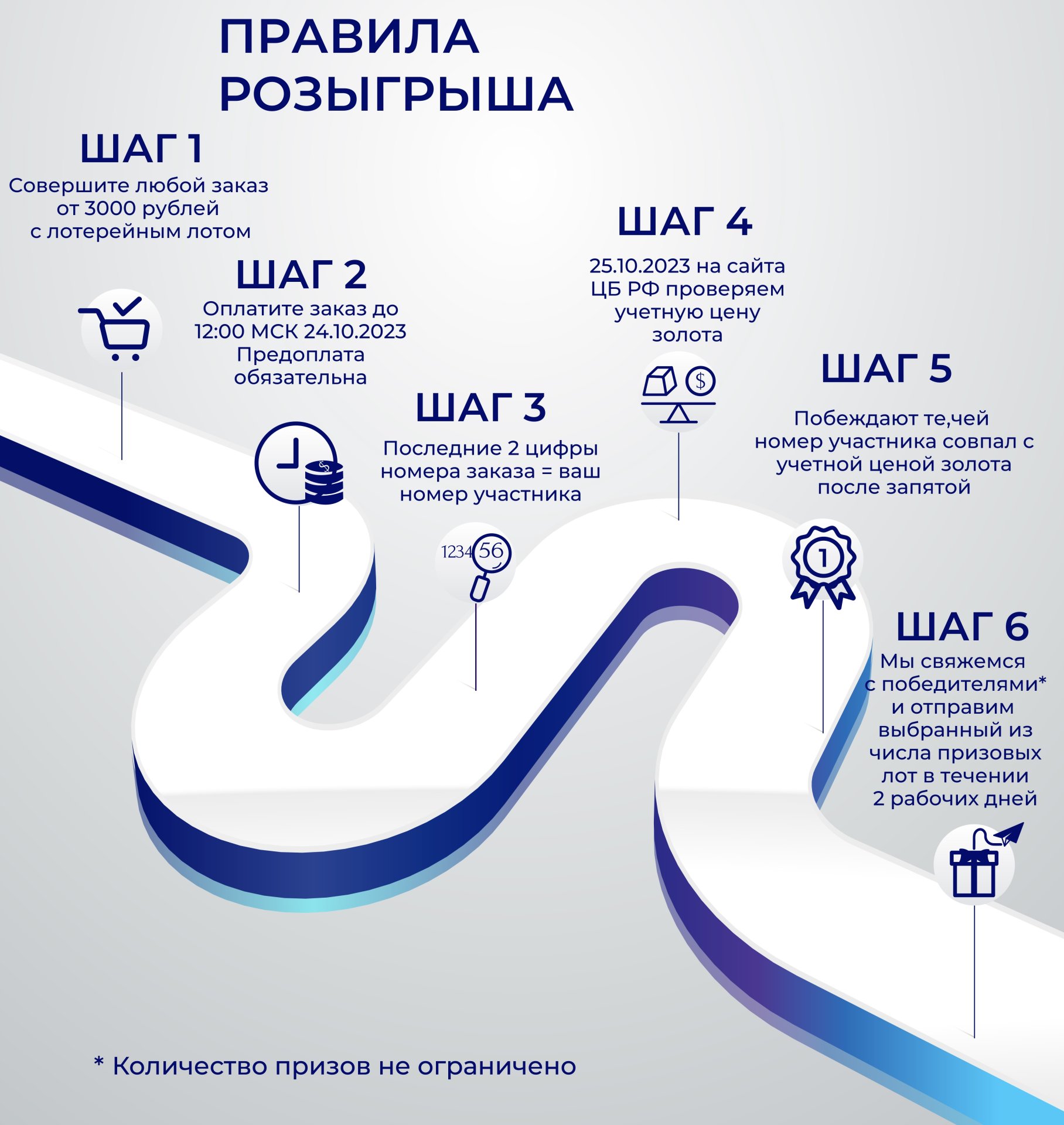 Лот для участия в розыгрыше] РОЗЫГРЫШ золотой монеты на выбор, 3,11 грамм  чистого золото [Победитель определяется по 2 цифрам после запятой в цене  золота по ЦБ на 25.10.23, см. описание и фото] стоимостью 0 руб.