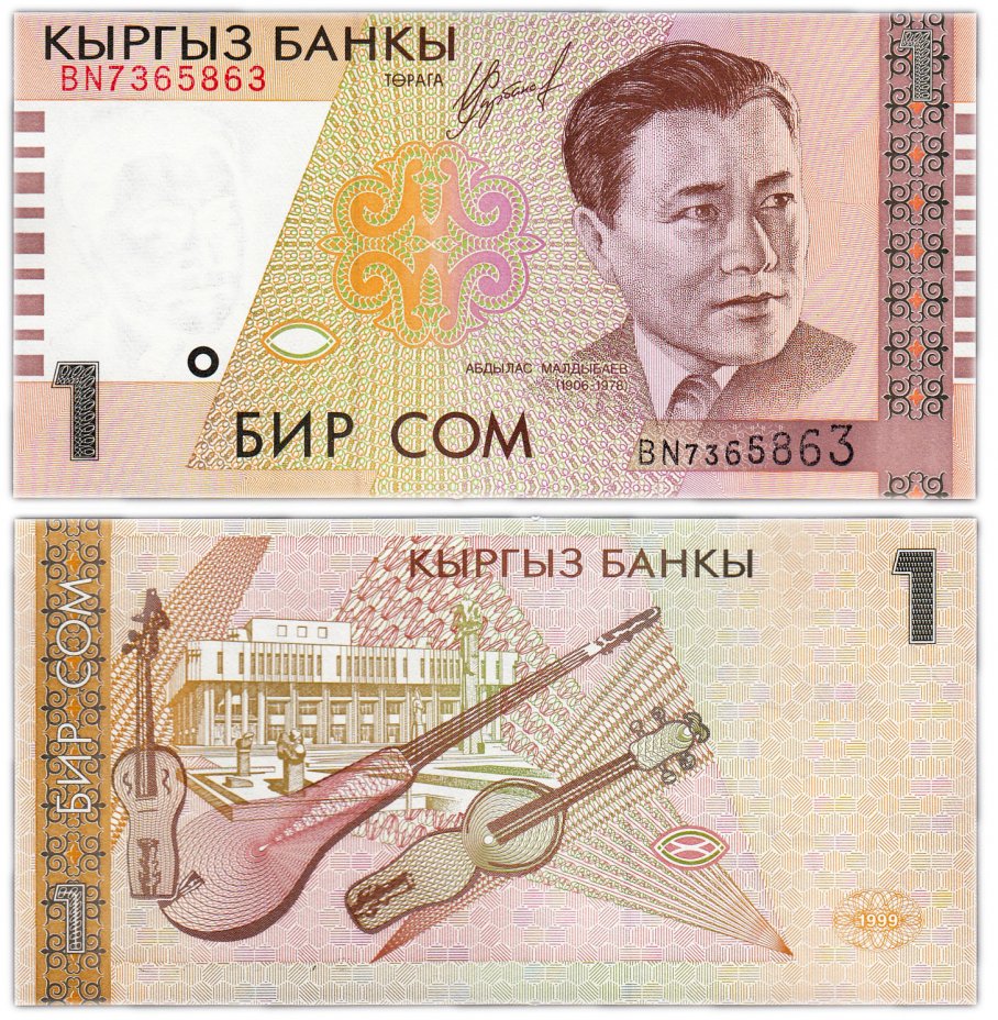 Курс 700 сомов в рублях: текущий курс обмена валюты