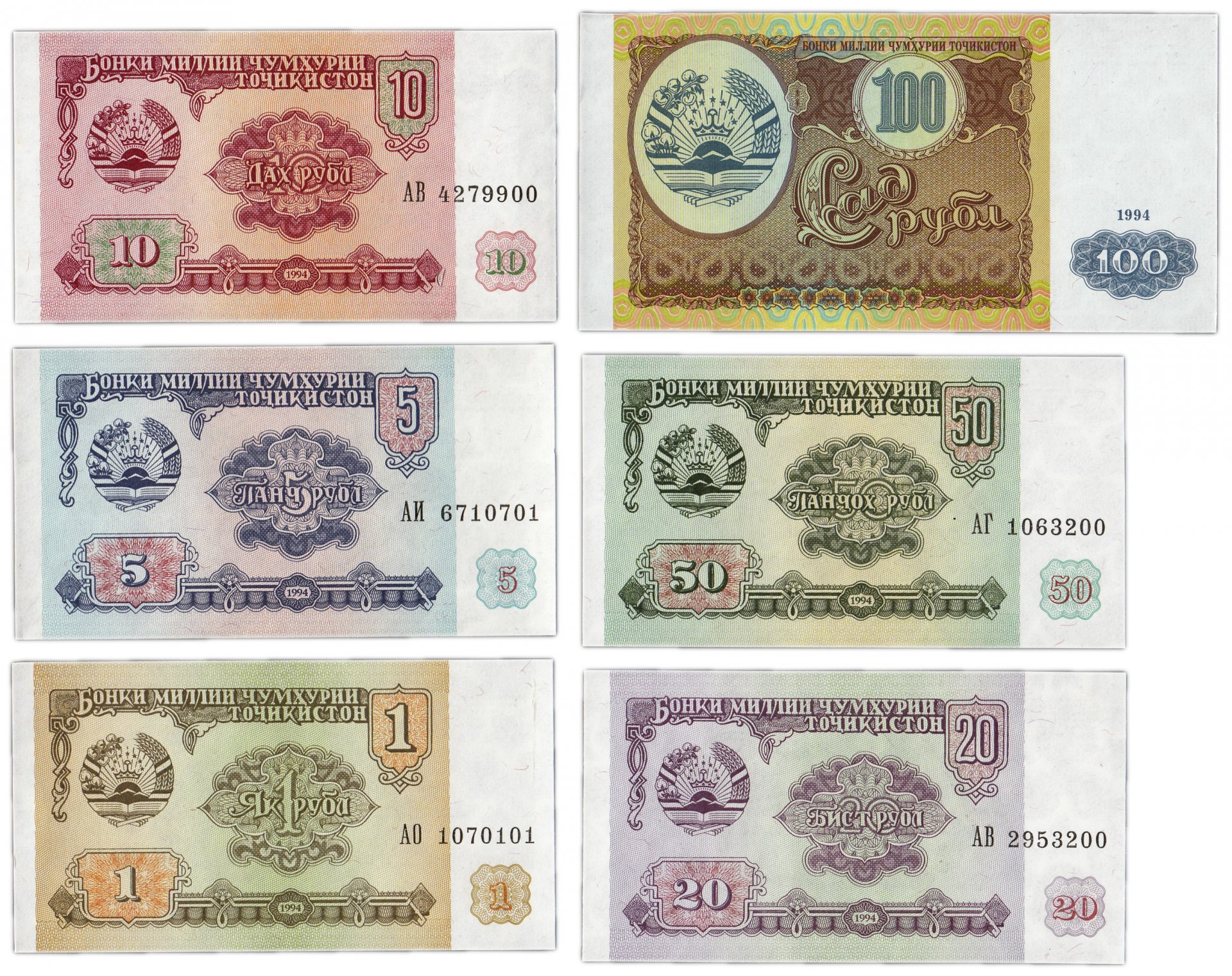 Сума таджикистан. Деньги Таджикистана 1994. Банкноты Таджикистана. Старые деньги Таджикистана. Купюры Таджикистана старые.