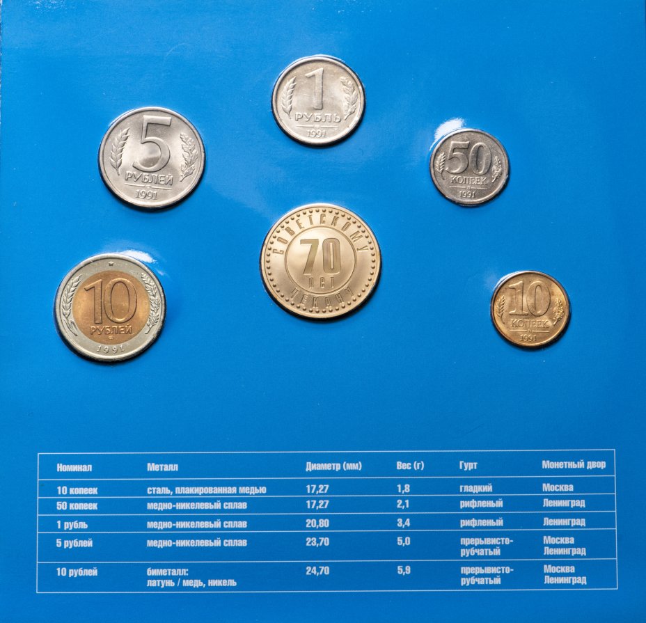 купить Набор из 5 монет и жетона 1991 «70 лет Советскому Чекану» в буклете