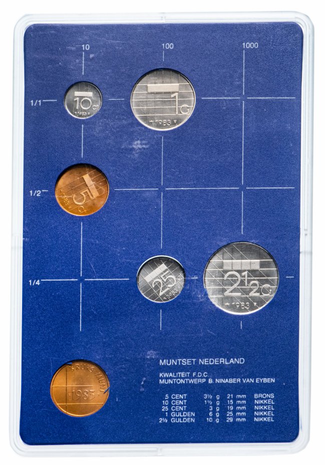 купить Нидерланды набор монет 1983 (5 монет+жетон в футляре)