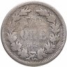 Купить Швеция 50 эре (ore) 1875