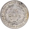 Купить Французский Индокитай 10 сантимов (centimes) 1937