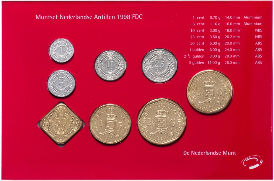 купить Нидерландские Антильские острова набор монет 1998 (8 монет в буклете)